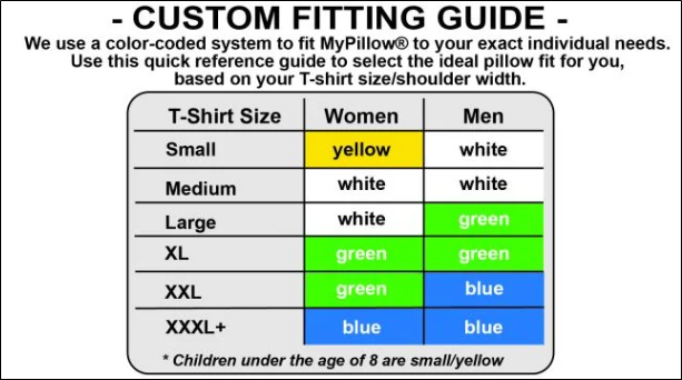 My 2025 pillow measurements